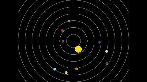 Solar System with Pluto! (PyGame)