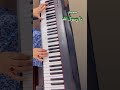 محمد يا رسول الله ياسمين الخيام Easypiano محمد يا رسول الله ياسمين الخيام Easypiano