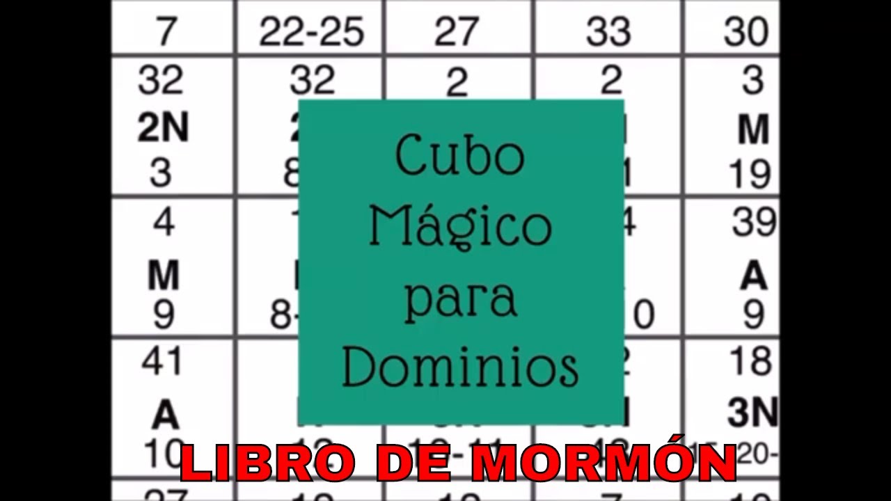 CUBO MÁGICO para aprender los DOMINIOS de ESCRITURAS para el LIBRO de