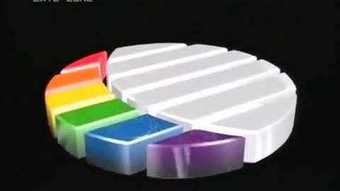 Central Logo Bloopers 2: Every Which Way But The Right Way (Reupload)