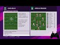 eFootball PES 2020: Тактики тренера, дополнительные стили атаки и защиты.