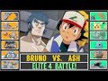 Ash vs. Bruno (Pokémon Sun/Moon) - Kanto Elite 4 Battle