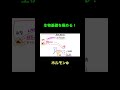 68ホルモン１０ #生物基礎