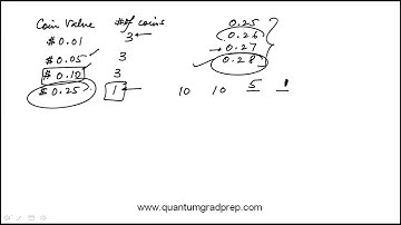 Question 01 Data Analysis Practice Set 2 GRE Mentor