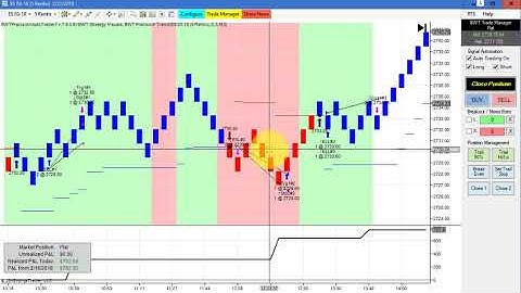 BWT Autotrader VLog #500 100% Automated Trading