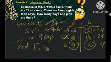 Guess & Check/Working Backward (Problem Solving Strategies)