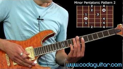 Minor Pentatonic Scale - All 5 Patterns Explained Part1