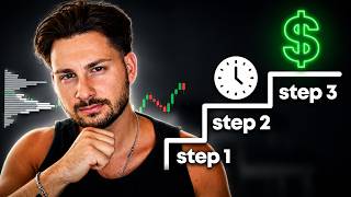 My Simple Orderflow Strategy Explained