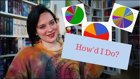 2020 Reading in Review | Stats and Goals