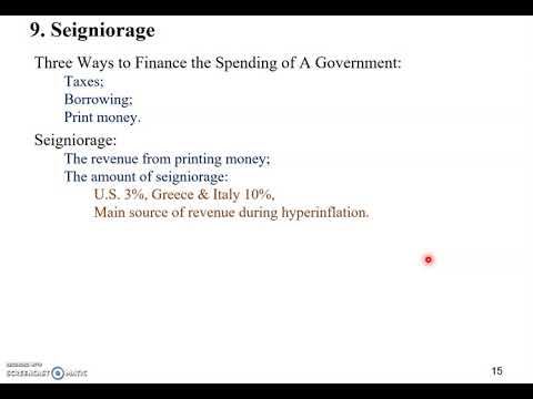 Wideo: Co to jest seigniorage w ekonomii?