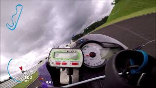 2021.7.25 九州ロードレース選手権5戦(直入)ST600決勝