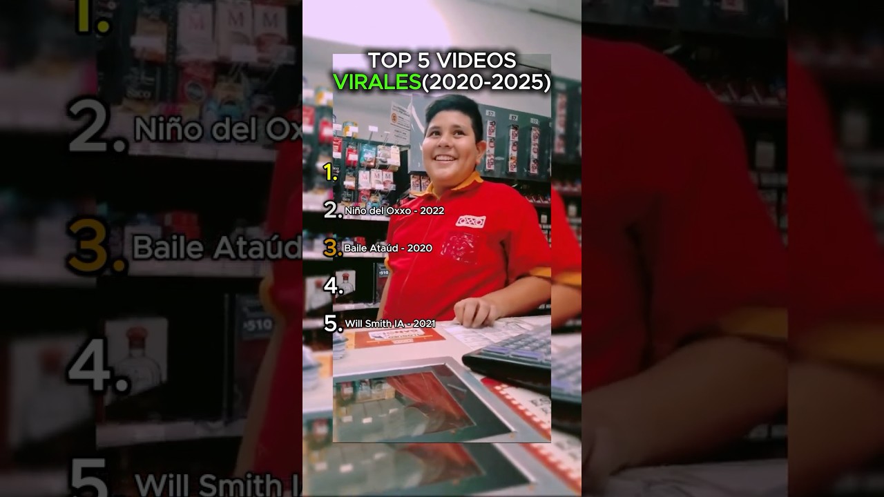 TOP 5 VIDEOS VIRALES QUE ROMPIERON INTERNET