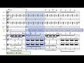 Haydn Clock Symphony 2nd Movement - analysis (GCSE AQA Music Set Work)