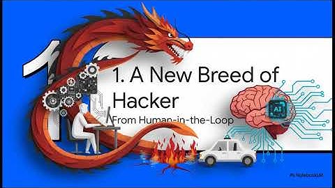 AI Orchestrated Cyberattacks