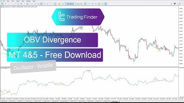 📊On-Balance Volume (OBV) Divergence Indicator for MT4/MT5  📥Download Free [TFLab]