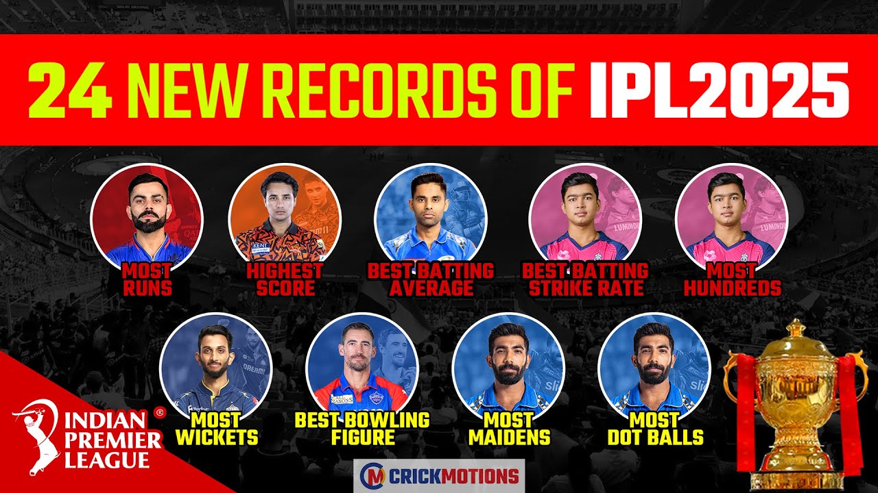 IPL 2025 Records I 24 IPL Records of this Season
