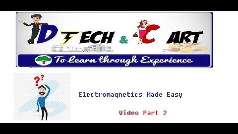 Electromagnetics Module V - Part 2