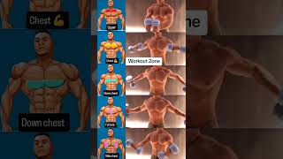 Get AMAZING Abs with Easy Exercises at Home or Gym #Workout #Exercises #sixpack #abs #gym #home