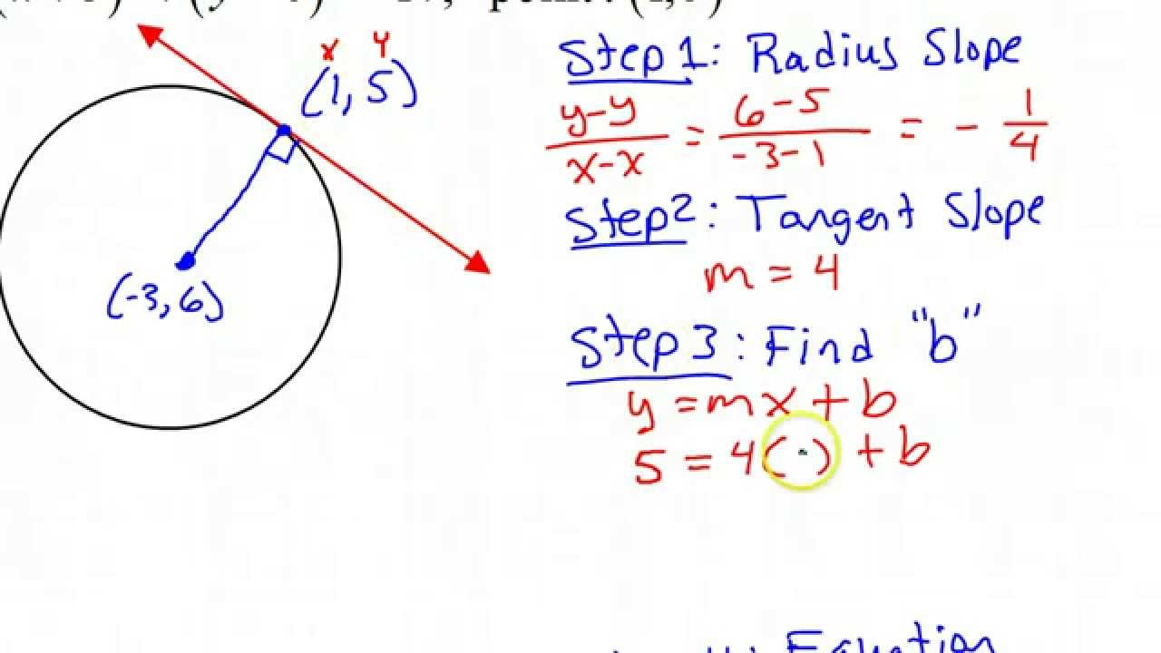 Day 7 CW Test D Part 1 Circles, Parabolas, Ellipses and