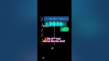 I think it’s the best one.. #shorts #fyp #viral #rap #bandlab #prime #music #likes #views