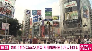 東京都の新規感染者562人　前週同曜日比109人増(2021年6月25日)