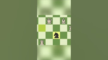 When you think you got a fork... #shorts #trending #viral #chess