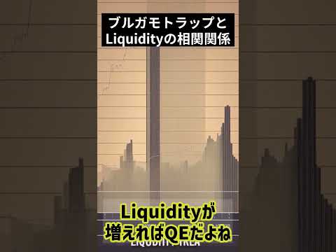 資本市場のトリック: Liquidity, QT, QEと米国株価の衝撃的な相関関係" #資本市場 #Liquidity #米国株価