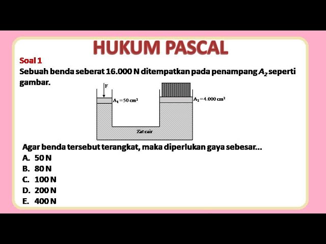 Soal dan pembahasan fluida dinamis