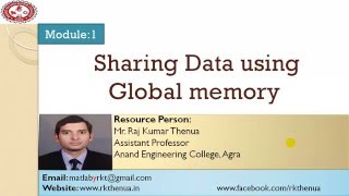 Lecture 36: How to Share Data Using Global Memory (Hindi/Urdu)