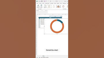 How to create checkbox donut chart? #excel