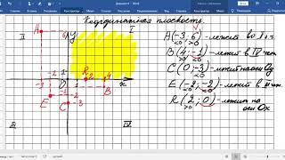 Координатная плоскость 7 класс