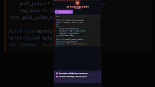 Writing SQL Views Optimized for AI-Powered Natural Language Queries