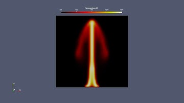 OpenFoam - 3D Pool Fire Temperature Contour