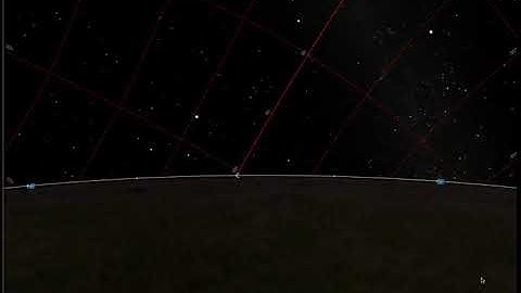 Right Ascension and Declination Basics