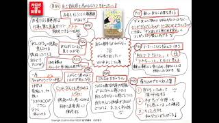 0401：自分の気持ちがわからない沼から抜け出したい 仕事・恋愛・人間関係の悩みがなくなる自己肯定感の高め方　田中よしこさん著