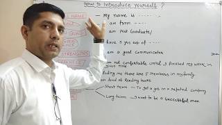 How to INTRODUCE Yourself?INTERVIEW Tips/अंग्रेजी में परिचय देना सीखें | Self INTRODUCTION