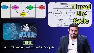 Multi Threading and Thread Life Cycle by Dr. S Pavan Kumar Reddy