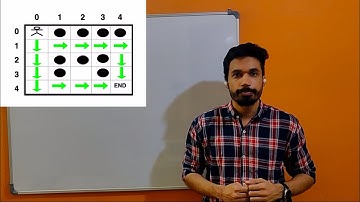 #2 How to approach for Backtracking? Part-1 | Letter Combinations of a Phone Number