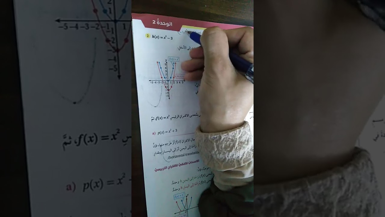التحويلات الهندسيه للاقتران التربيعي_صف تاسع حصه1 @آلاء_الرفاعي