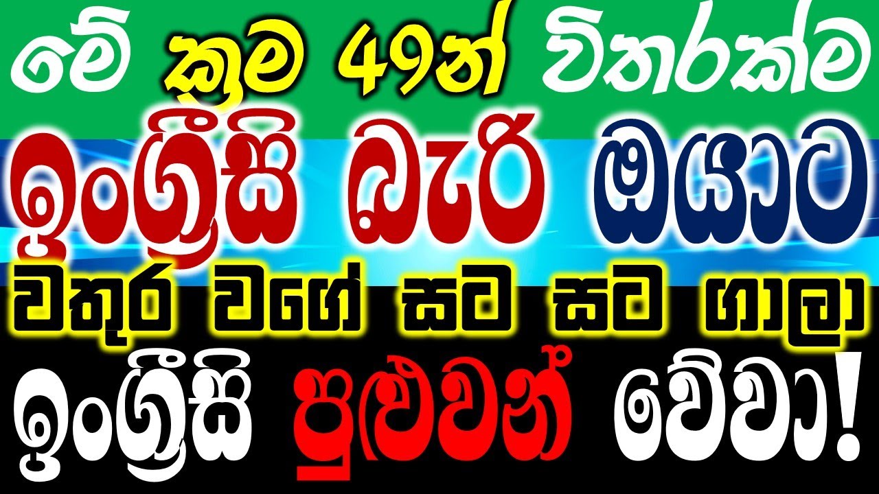 English Sentence Structure | English Grammar Lesson | Most Commonly Used English Sentences | Part 04