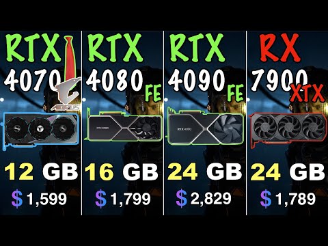 Aorus Master RTX 4070 Ti vs RTX 4080 FE vs RTX 4090 FE vs Asrock RX 7900 XTX