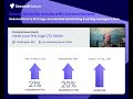 Oracle NetSuite reduced time to first logo and accelerated onboarding with Second Nature AI