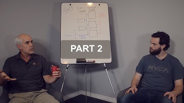 An Overview of CephFS Architecture Part 2 - CephFS Storage Parameters