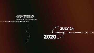 Modern Timeline Mogrt Titles Sequence Preview