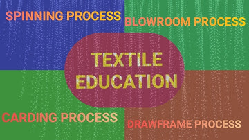 Draw frame process#drawframe working process#textileeducation sb951riter.