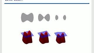 Session 17 Scissors and Level Sets 2