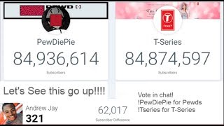 PEWDIEPIE VS T-SERIES: WELL S#!T.