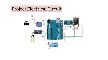 AUTOMATIC IRRIGATION SYSTEM WITH WATER SENSOR AND CLOUD SYSTEM TO REMOTE CONTROL THE WATERING