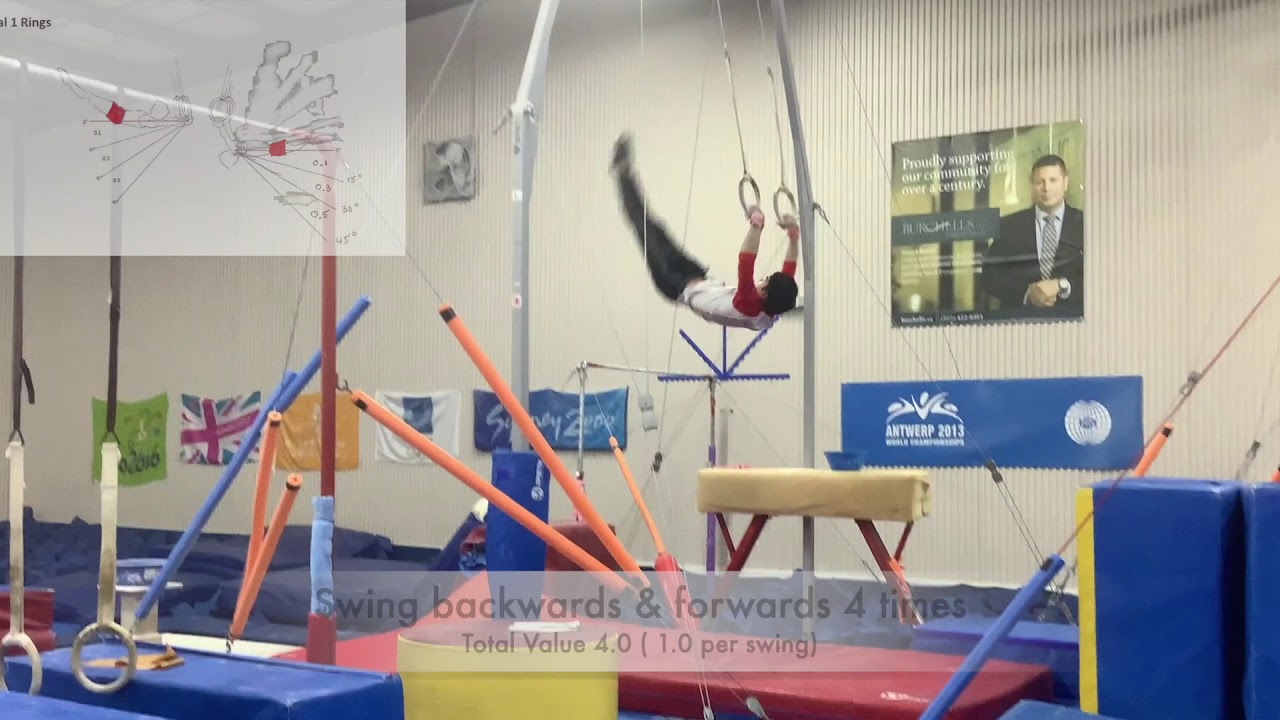Elite 1 Rings Routine Canada Gymnastics YouTube