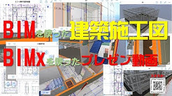株式会社アートヴィレッヂ Youtube